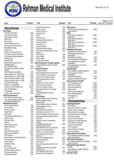 Pathology Pricelist .